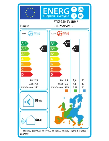 Climatisation Mono-Split DAIKIN FTXP25N9 / RXP25N9 COMFORA - clim-split.com
