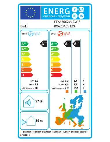 Etiquette énergie DAIKIN FTXA25CS / RXA25A Stylish - clim-split.com