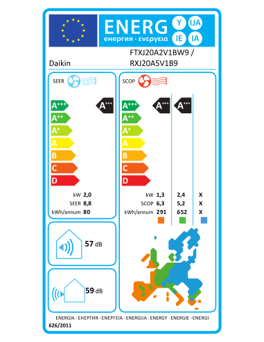 Etiquette énergie DAIKIN FTXj20AS / RXJ20A Emura 3 - clim-split.com