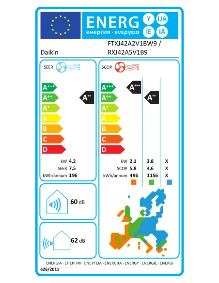 Etiquette énergie DAIKIN FTXj42AS / RXJ42A Emura 3 - clim-split.com