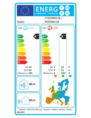 Etiquette énergie DAIKIN FTXZ50N / RXZ50N Ururu Sarara - clim-split.com
