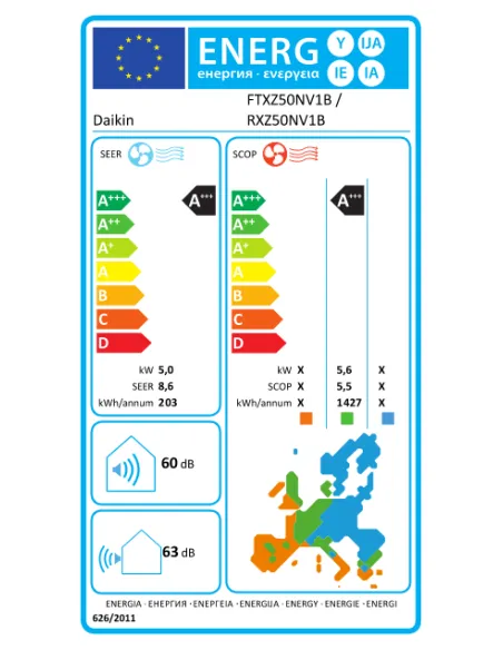 Etiquette énergie DAIKIN FTXZ50N / RXZ50N Ururu Sarara - clim-split.com