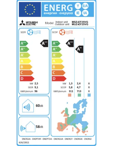 Etiquette énergie climatiseur mono-split MSZ-EF25VGKW / MUZ-EF25VGK MITSUBISHI ELECTRIC