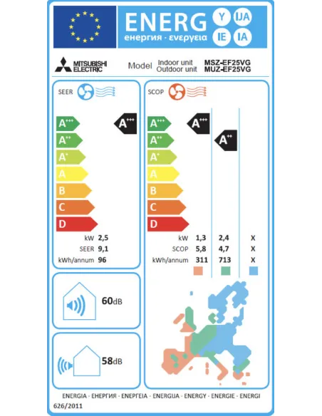 Etiquette énergie climatiseur mono-split MSZ-EF25VGKW / MUZ-EF25VGK MITSUBISHI ELECTRIC