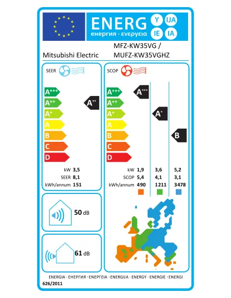Etiquette Climatisation Mono-Split MFZ-KT35VG / SUZ-M35VA MITSUBISHI ELECTRIC