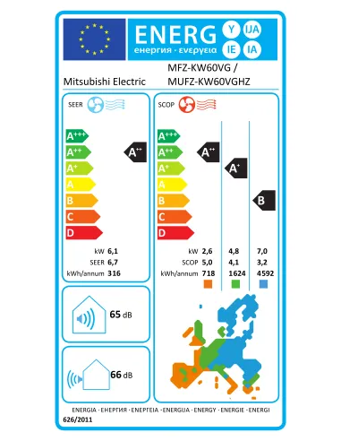 Climatiseur Mitsubishi MFZ-KW60VG / MUFZ-KW60VGHZ : ultra performant pour les très grands volumes