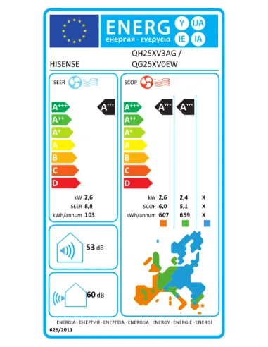 Climatiseur gainable mono-split HISENSE QG25XV2AG/QG25XV2XW – Compact, silencieux et performant