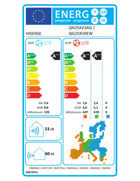 Climatiseur gainable mono-split HISENSE QG25XV2AG/QG25XV2XW – Compact, silencieux et performant