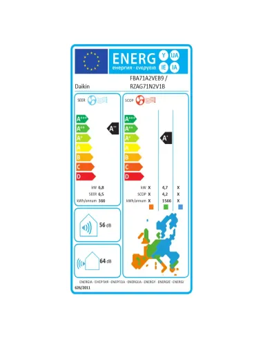 Climatiseur Gainable standard FBA71A9 / RZAG71NV1 DAIKIN