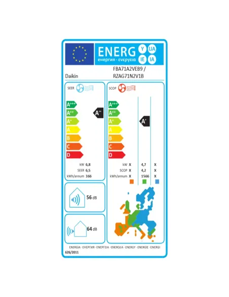 Climatiseur Gainable standard FBA71A9 / RZAG71NV1 DAIKIN