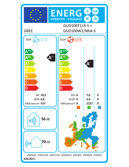 Climatisation CassetteMonophasé Monosplit GREE UM CST 36 3PH 3NGR0691