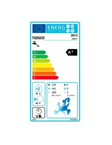 Chauffe Eau Thermodynamique THERMOR - AEROMAX 5 - MURAL MONOBLOC - 100 litres (269110)