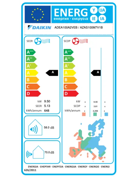 Climatiseur Gainable ADEA100A / AZAS100MV1 DAIKIN