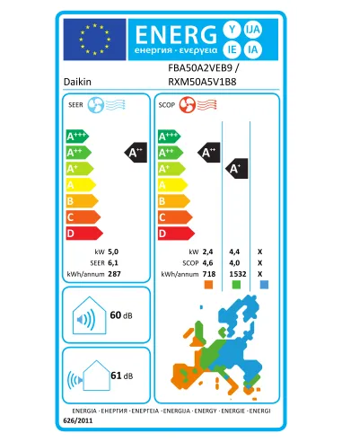 Clim Gainable FBA50A9 / RXM50A DAIKIN