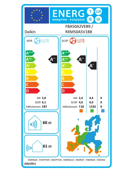 Clim Gainable FBA50A9 / RXM50A DAIKIN