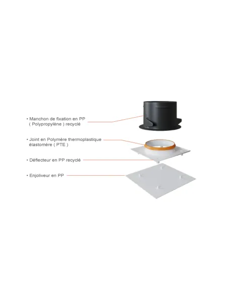 Diffuseur de soufflage ConfortWhite