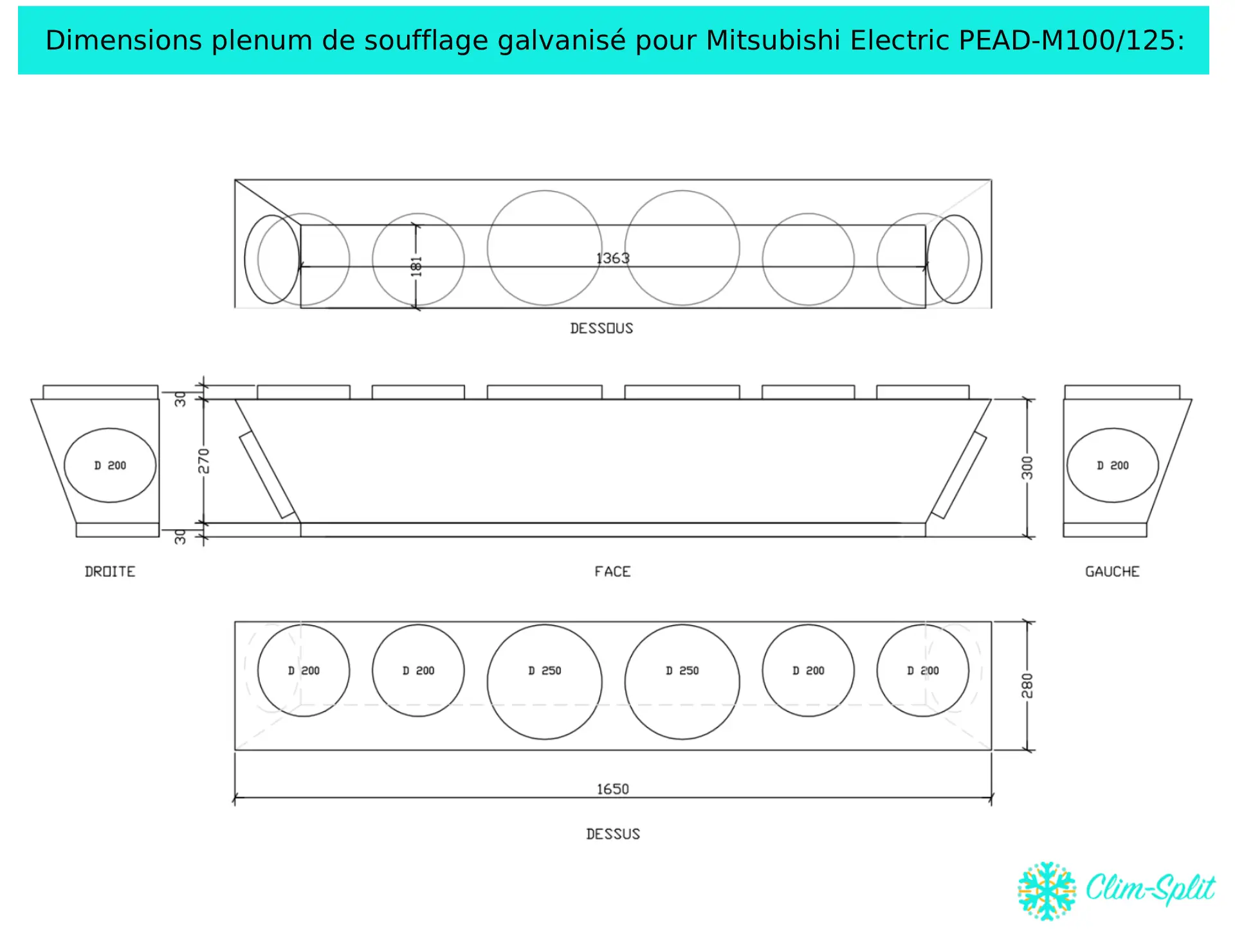 Dimensions plenum de soufflage PEAD-M100JA2 ou PEAD-M125JA2